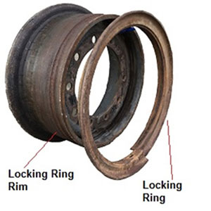 locking_ring